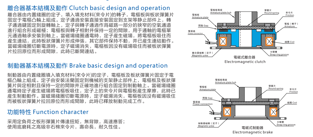 电磁离合器制动器.png